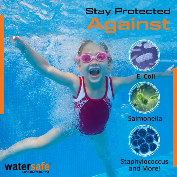 Watersafe® Rapid Bacteria Test - Image 4