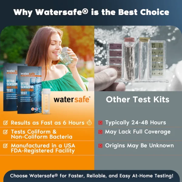 Watersafe® Bacteria Water Test - Image 4